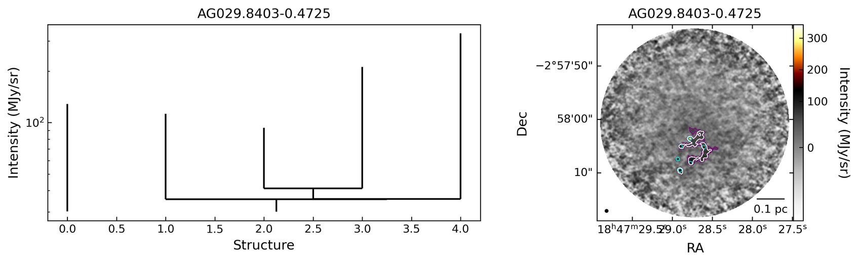 133522_AG029.8403-0.4725